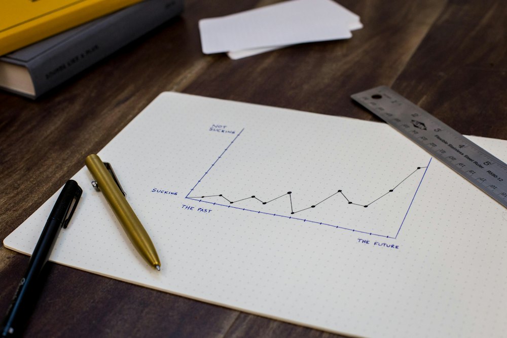 Planning with a chart, pen and ruler
